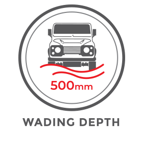 Wading Depth 500mm