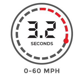 0-60 MPH 3.2 Seconds