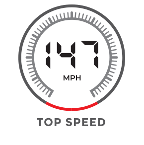 Top Speed 147mph