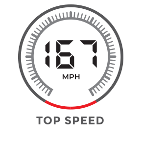 Top Speed 167mph