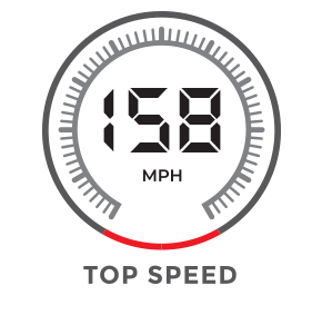 Top Speed 158mph