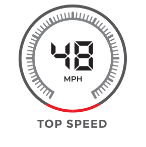 Top Speed 48mph