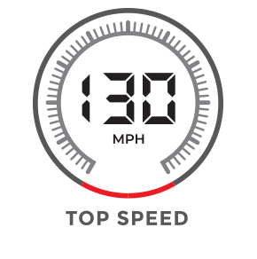 Top Speed 130 mph