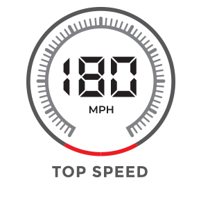 Top Speed 180mph