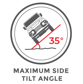 35 Degree Tilt Angle