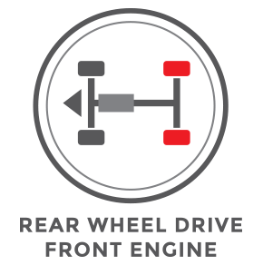 Rear Wheel Drive, Front Engine