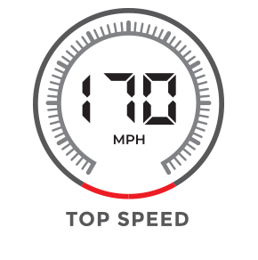 Top Speed 170mph