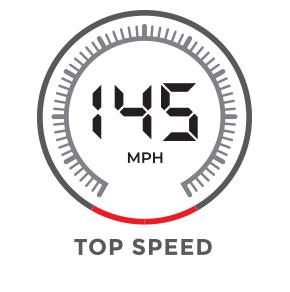 Top Speed 145mph
